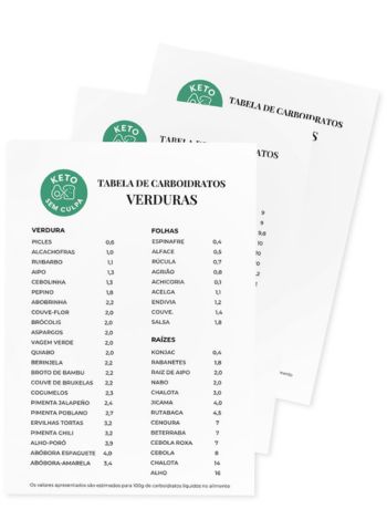 tabelas-de-carboidratos-cetogenicos